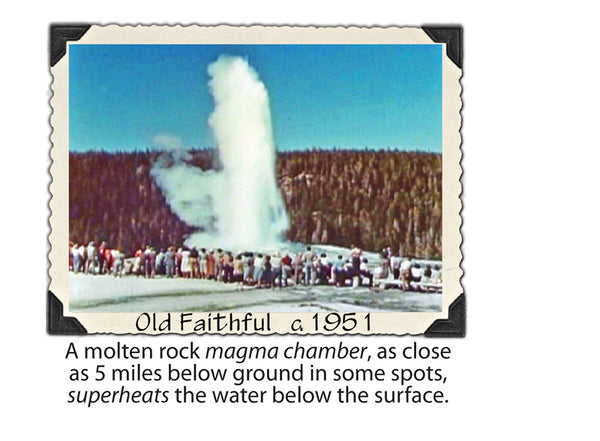 Yellowstone's Old Faithful Flipbook