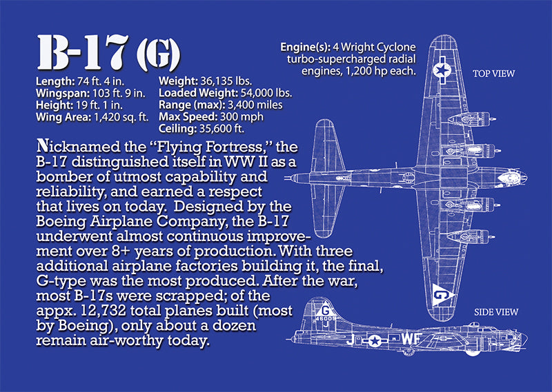 B-17 Educational Aviation Flipbook – Flipworkz Flipshop