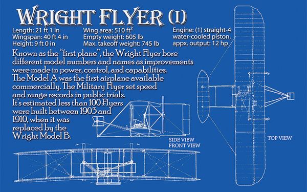 Wright Flyer blueprints